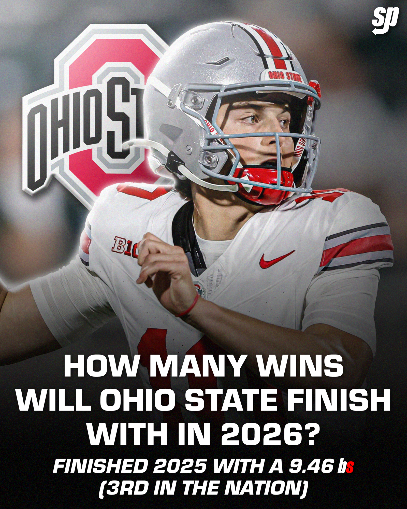 Ohio State 2026 Season Preview