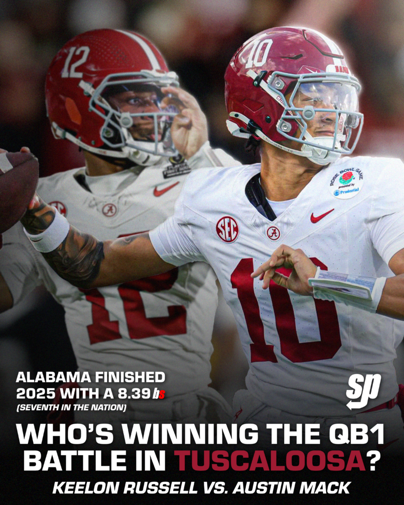 Keelon Russell and Austin Mack are competing to be Alabama's starting quarterback.