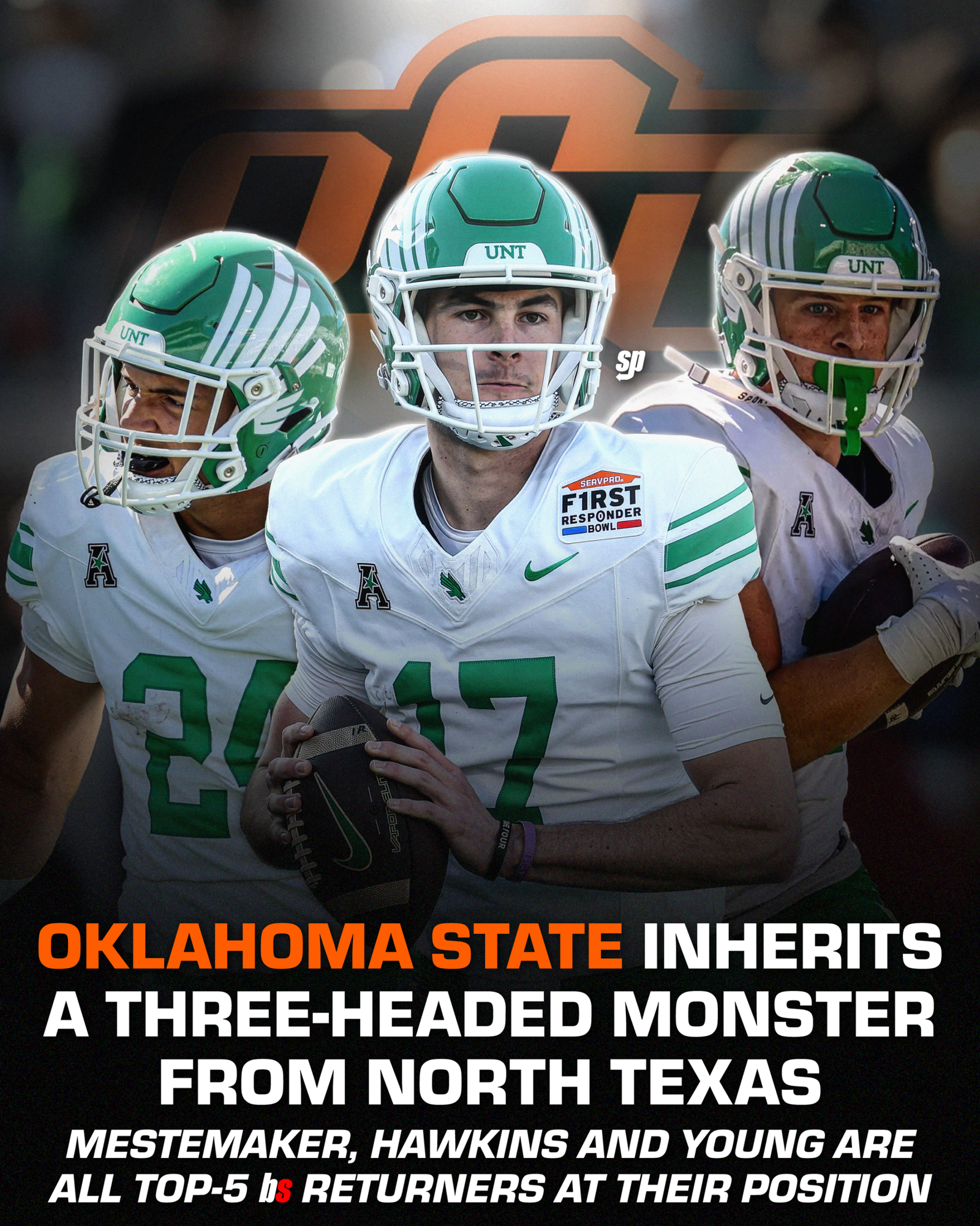‘Three-Headed Monster’: Oklahoma State has a Sneakily Explosive Offense