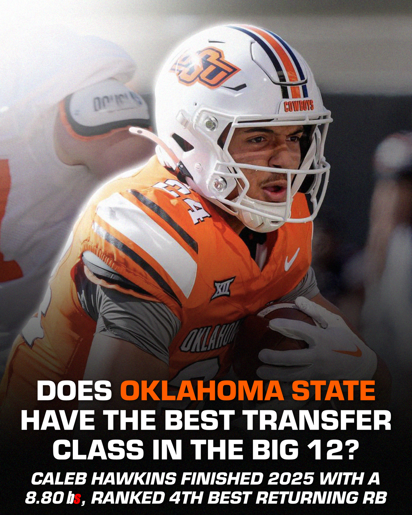 Ranking the 5 best offensive transfers who joined the Big 12