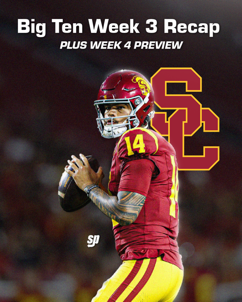 USC's Jayden Maiava is the fifth-ranked quarterback through Week 3.